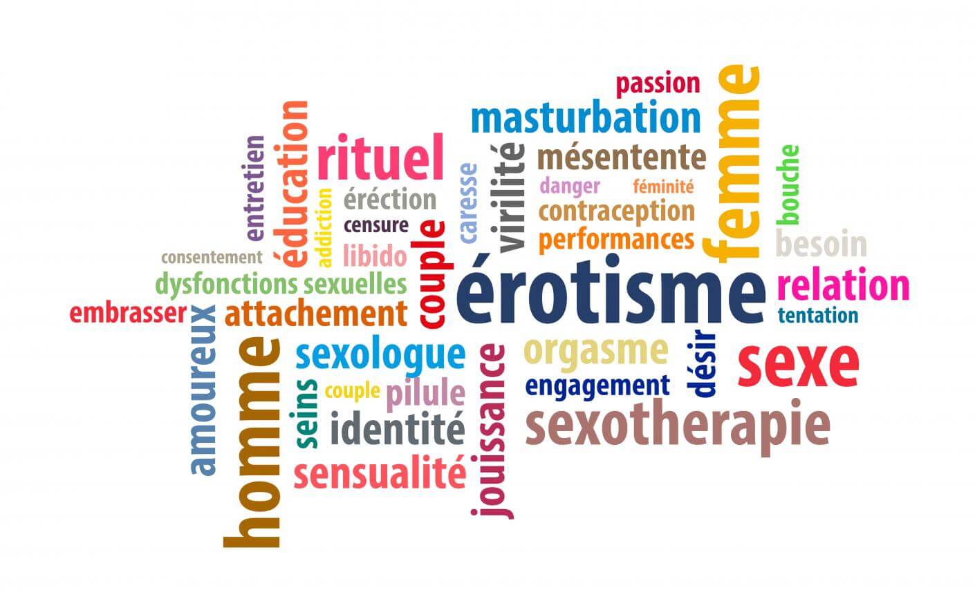 Sexologie